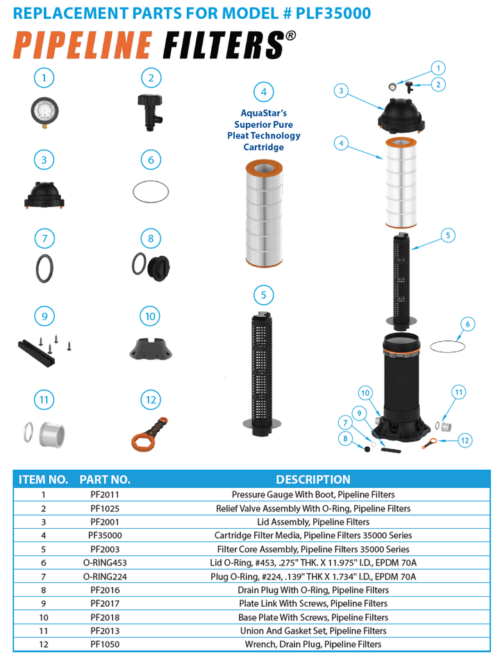 AquaStar Pipeline Cartridge Filter, 250 sq. ft | PLF35000