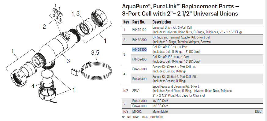 Jandy Aquapure 700 3-Port Cell Kit | R0452300