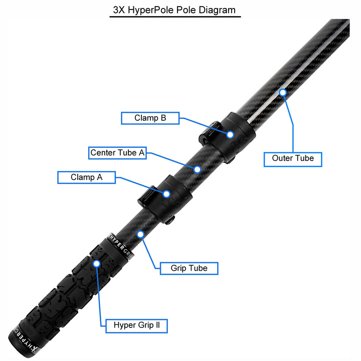 HyperPole / Speed Clamp Replacements