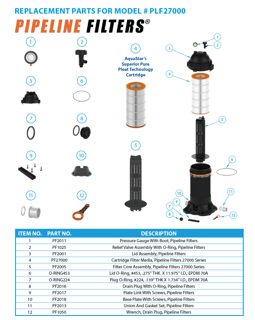 AquaStar Pipeline Cartridge Filter, 200 sq. ft  | PLF27000