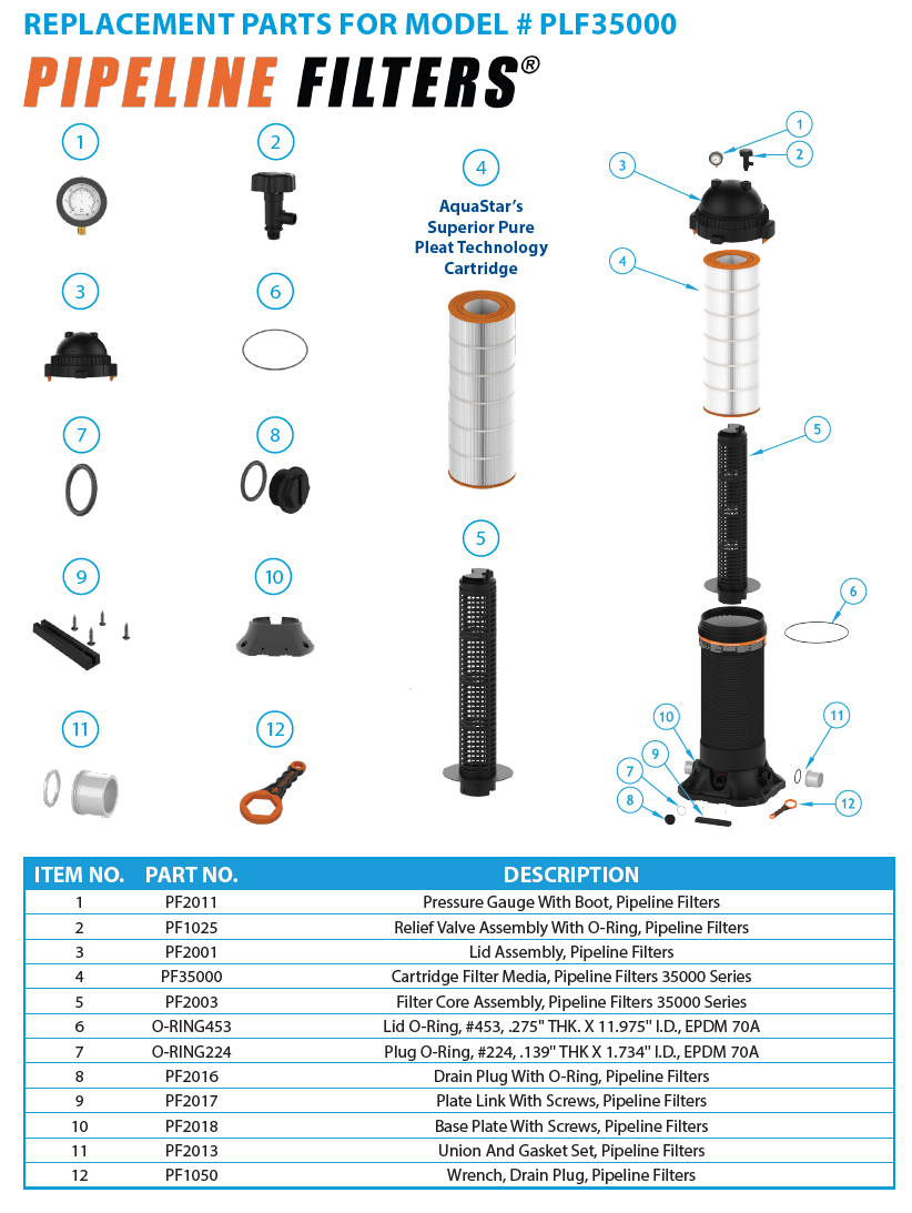 AquaStar Pipeline Cartridge Filter, 250 sq. ft | PLF35000