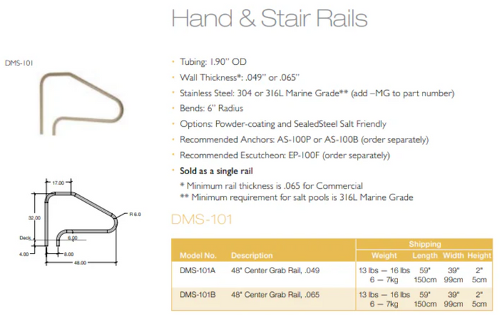 SR Smith 48" Deck Mounted Pool Handrail, Stainless Steel | DMS-101A