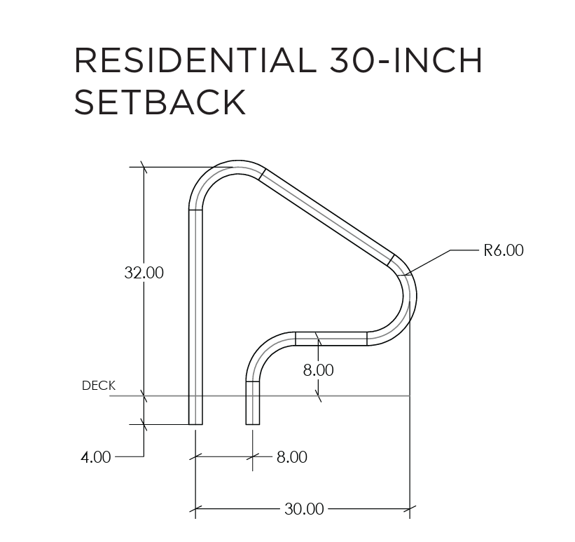 SR Smith 30" Figure 4 Hand Rail Pair .049 | F4H-101