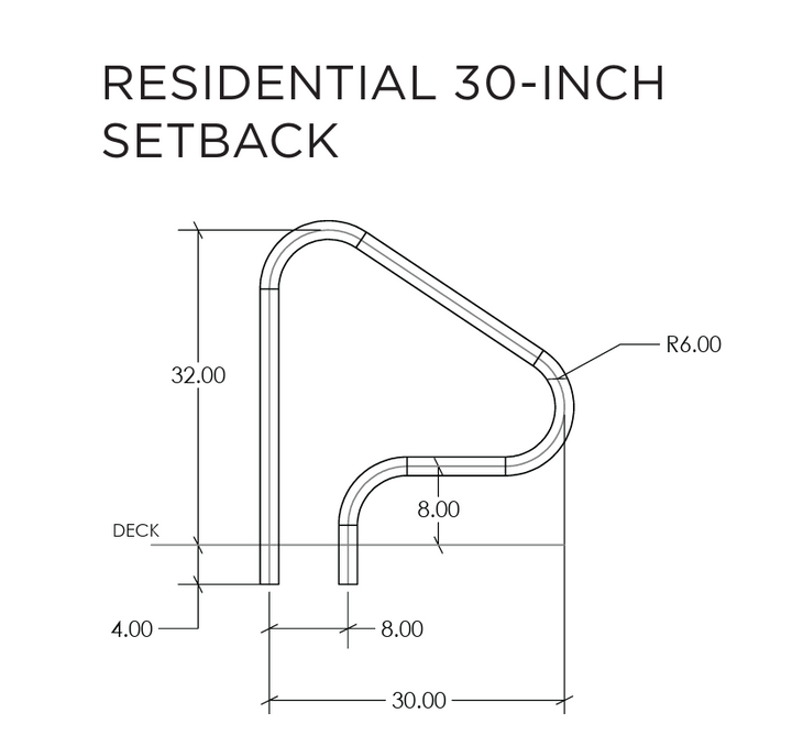 SR Smith 30" Figure 4 Hand Rail Pair .049 | F4H-101