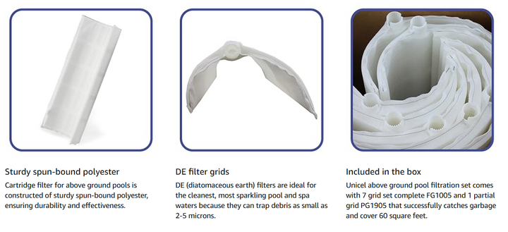 white sturdy spun-bound polyester filter grids for pool filtration displayed individually, folded, and rolled showing structure and connectors