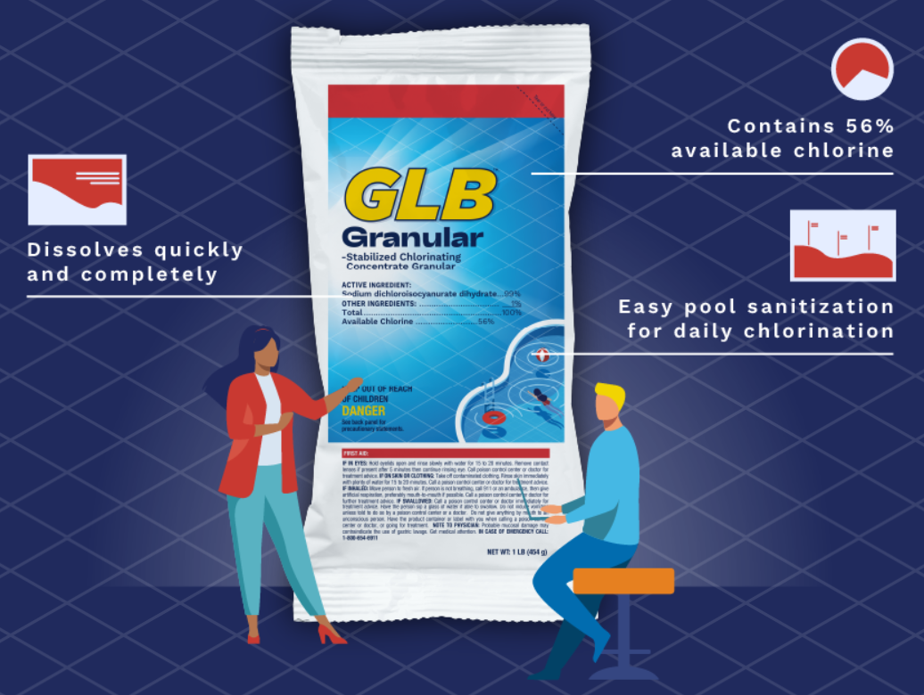 GLB Dichlor Chlorine Granular 50 lb Pail | 71224A