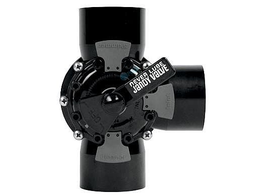 Jandy Pro Series NeverLube 2 to 2.5" CPVC 3-Port Valve | 4717