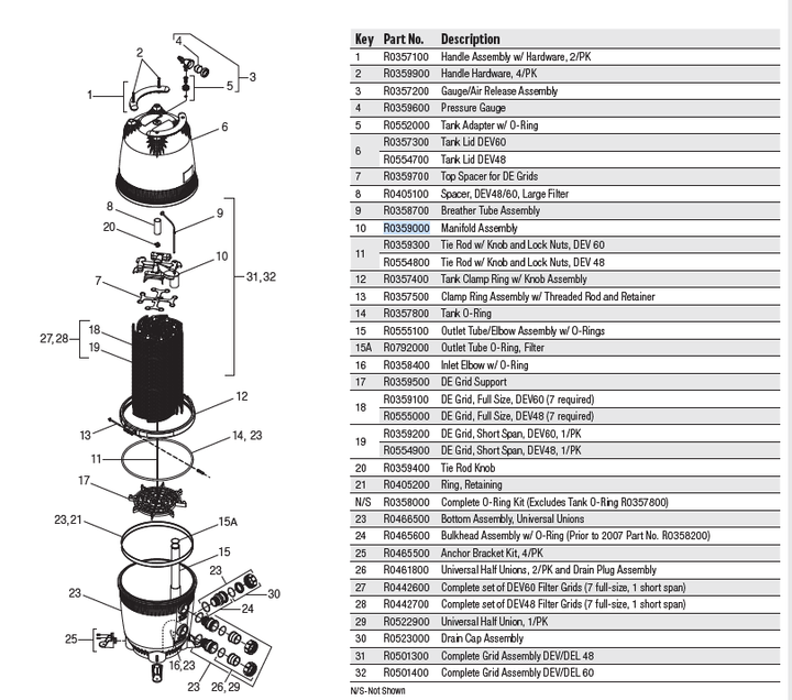 Jandy Pro Series Manifold Assembly | R0359000