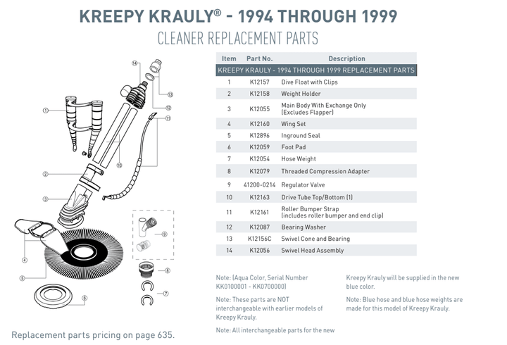 Pentair Wing Kit | Kreepy Krauly Classic Suction Side Pool Cleaner | K12160