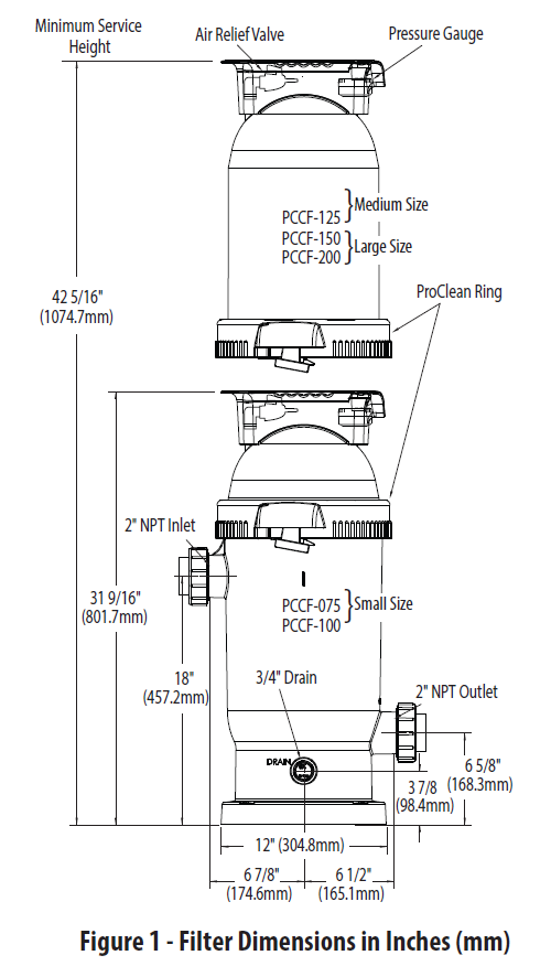 Waterway ProClean 100 sqft Cartridge Filter | PCCF-100