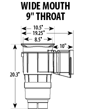 parts breakdown diagram of Waterway Renegade wide mouth vinyl liner skimmer showing dimensions and square lid with 2 inch socket