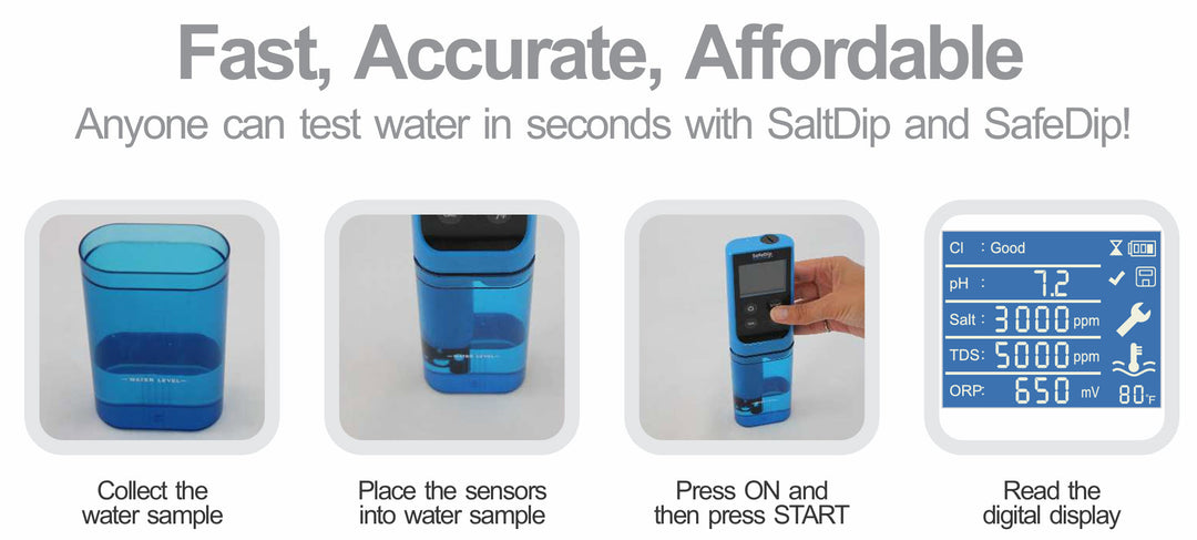 Solaxx SafeDip 6-in-1 Digital Chemistry Reader | MET20A