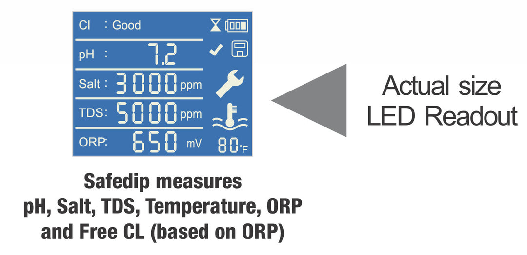 Solaxx SafeDip 6-in-1 Digital Chemistry Reader | MET20A