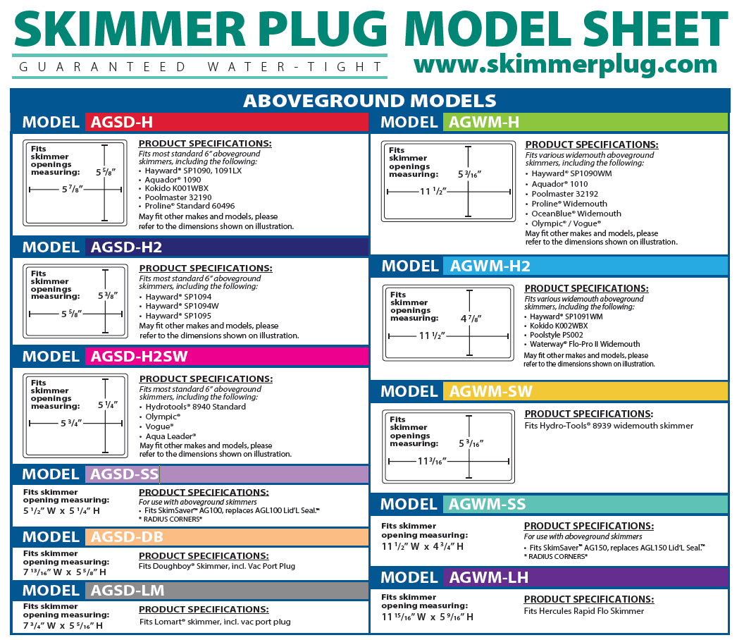 Simpool Wide Mouth Skimmer Plug for Hayward SP1090WM, Rectangle, Aboveground | AGWM-H2