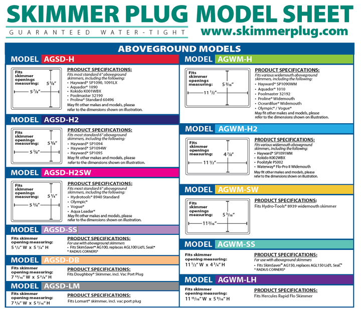 Simpool Wide Mouth Skimmer Plug for Hayward SP1090WM, Rectangle, Aboveground | AGWM-H2
