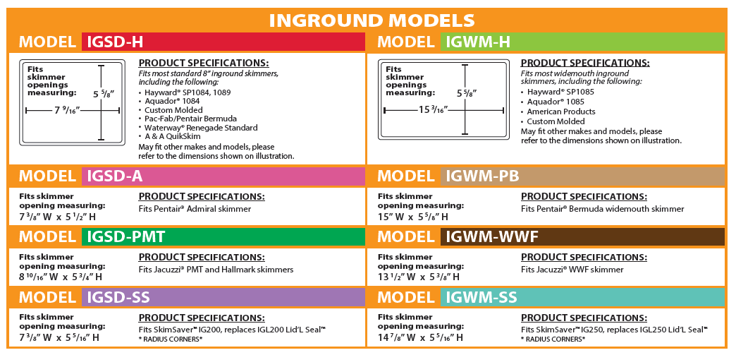 Simpool Standard Skimmer Plug for Hayward SP1084, 1089, Square | IGSD-H