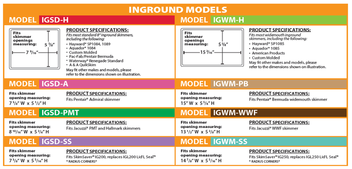Simpool Standard Skimmer Plug for Hayward SP1084, 1089, Square | IGSD-H