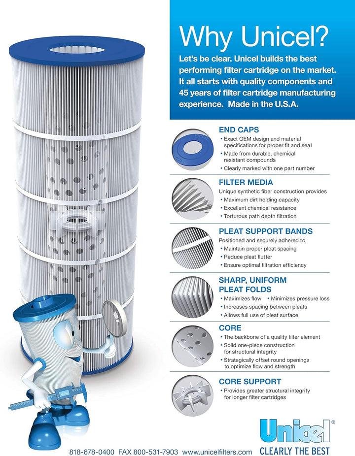 Cylindrical pool filter cartridge with blue end caps and pleated white filter media alongside an illustrated character holding a magnifying glass