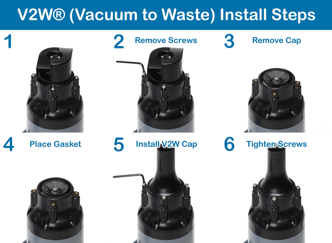 The Pro Bundle with VacDaddy 2.0, Vacuum to Waste Kit, Shallow Water Adapter, 28" Aluminum Adapter Pole, Carry Bag, Gunite Vac Head (with Rigid Handle), and Remote On/Off Switch