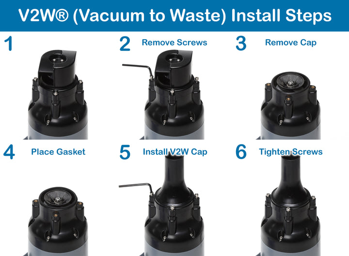 The Pro Bundle with VacDaddy 2.0, Vacuum to Waste Kit, Shallow Water Adapter, 28" Aluminum Adapter Pole, Carry Bag, Gunite Vac Head (with Rigid Handle), and Remote On/Off Switch