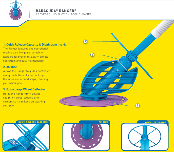 Zodiac Ranger A/G Suction Pool Cleaner, 32' Feed Hose, AG Disc | W01698