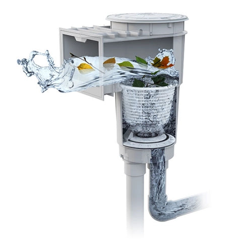 Hayward 2" FPT Gunite SkimMaster Skimmer | SP1072T2