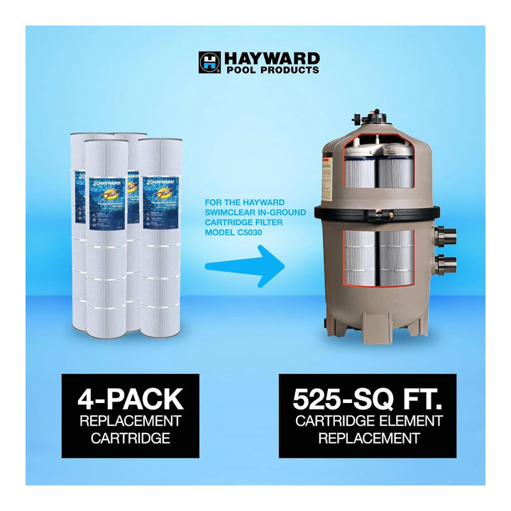 Hayward Cartridge Element 4-Pack for SwimClear Cartridge Filter | CX1280XREPAK4
