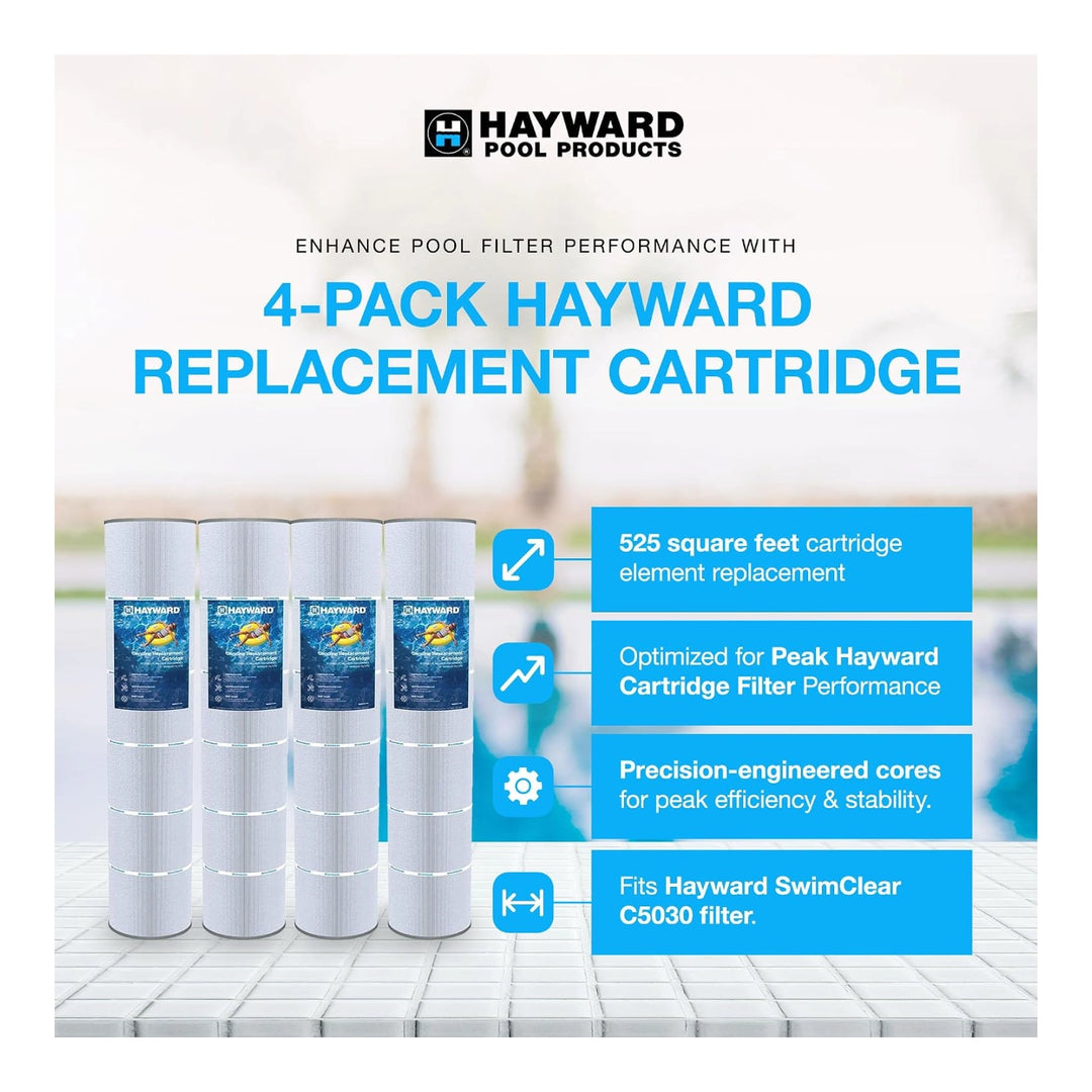 Hayward Cartridge Element 4-Pack for SwimClear Cartridge Filter | CX1280XREPAK4