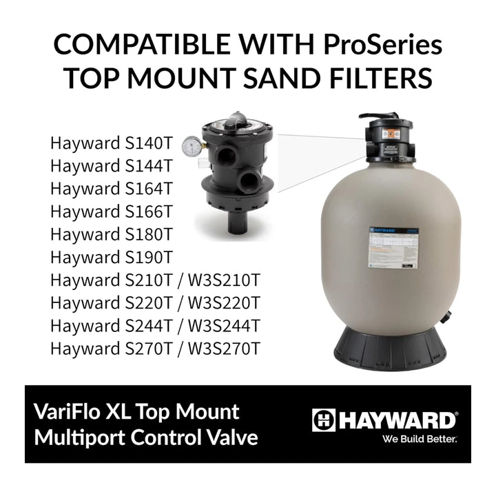 Hayward Top Mount Multiport Valve with Clamp and O-Ring for ProSeries Sand Filters | SP0714T