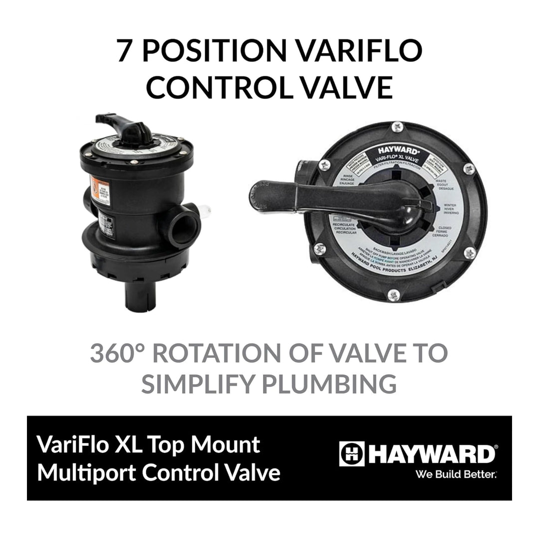 Hayward Top Mount Multiport Valve with Clamp and O-Ring for ProSeries Sand Filters | SP0714T