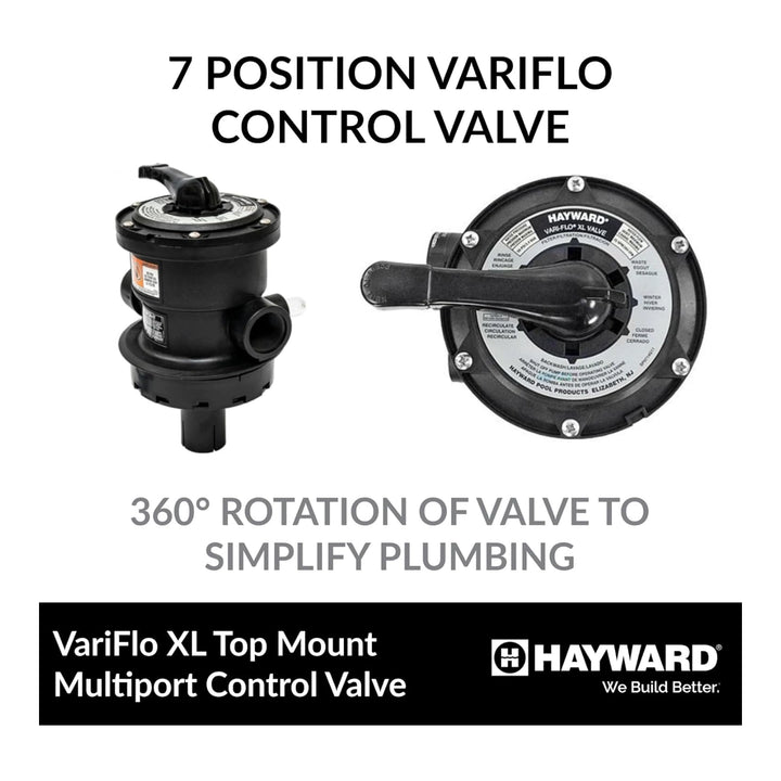 Hayward Top Mount Multiport Valve with Clamp and O-Ring for ProSeries Sand Filters | SP0714T