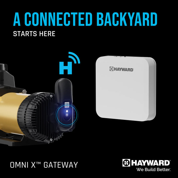 OmniX Wifi Gateway