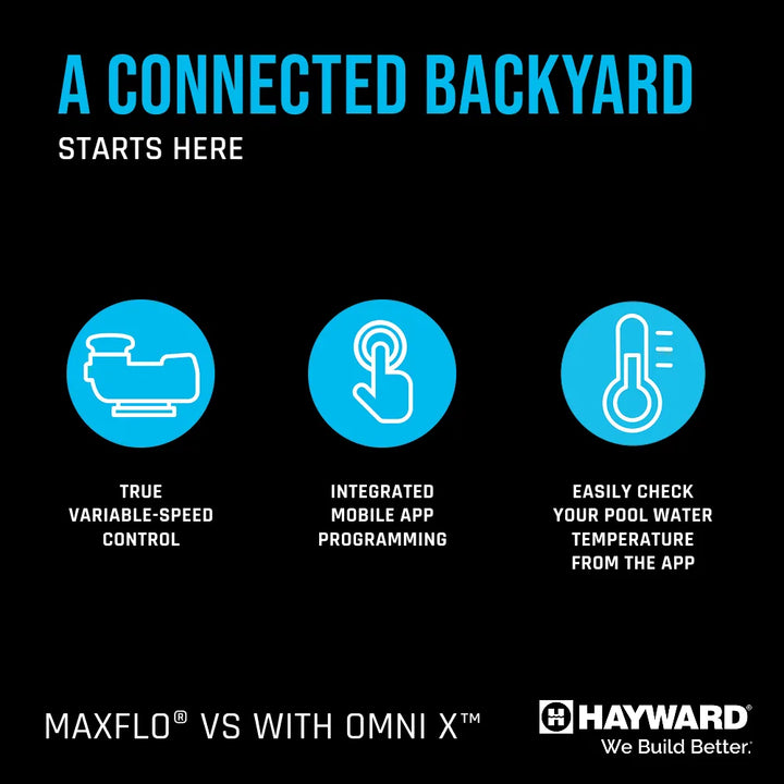 MaxFlo VS 415 Variable Speed Pump with Omnix