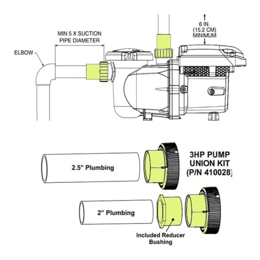 Pentair 2" / 2.5" Union Kit | IntelliFlo3 / IntelliPro3 | 410028Z