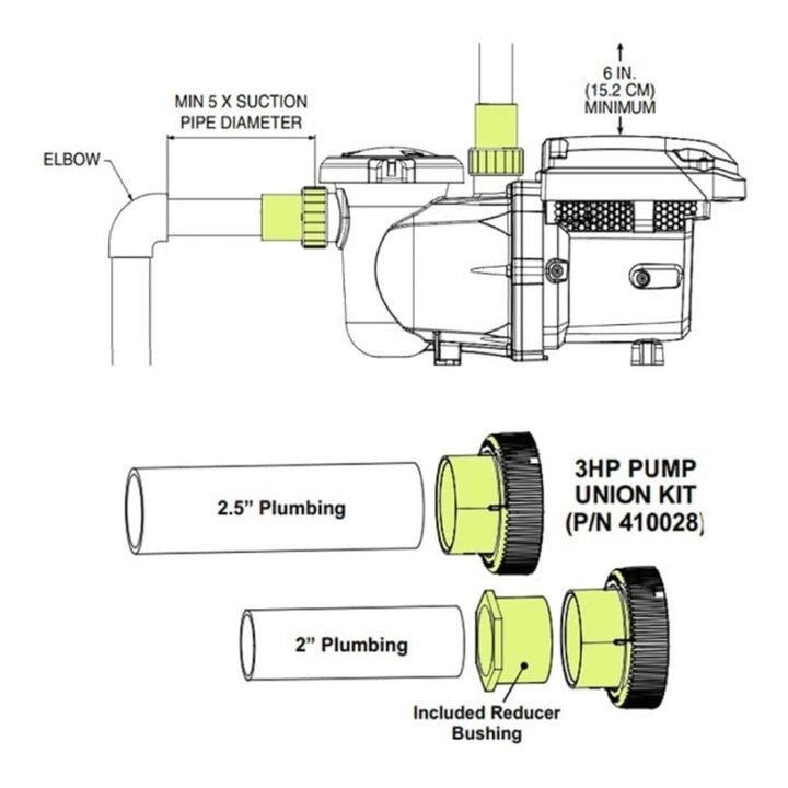 Pentair 2" / 2.5" Union Kit | IntelliFlo3 / IntelliPro3 | 410028Z