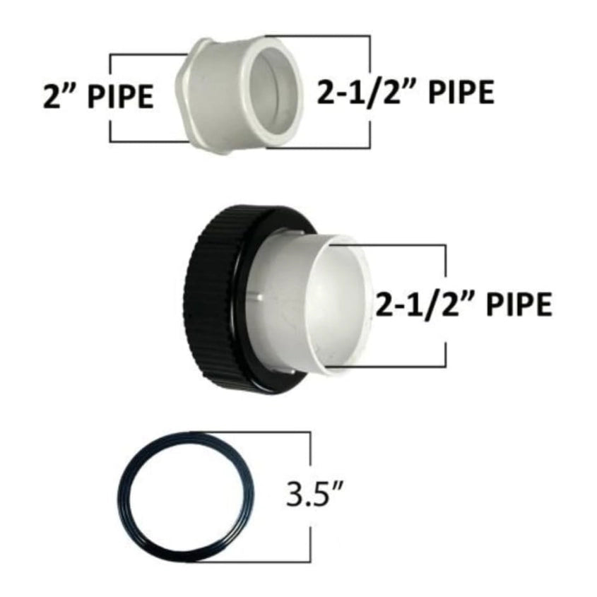 Pentair 2" / 2.5" Union Kit | IntelliFlo3 / IntelliPro3 | 410028Z