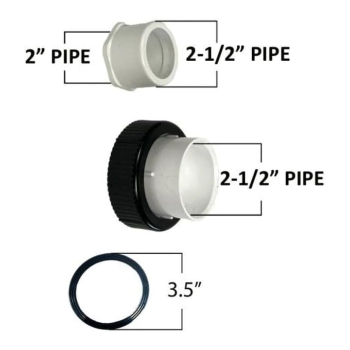 Pentair 2" / 2.5" Union Kit | IntelliFlo3 / IntelliPro3 | 410028Z