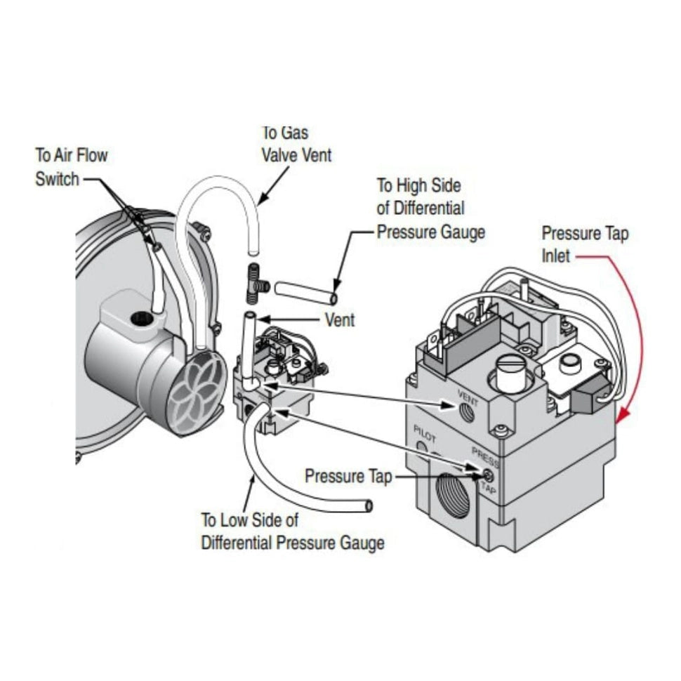 Pentair Combustion Blower Replacement Kit | ETi 250 / ETi 400 Heater | 476000