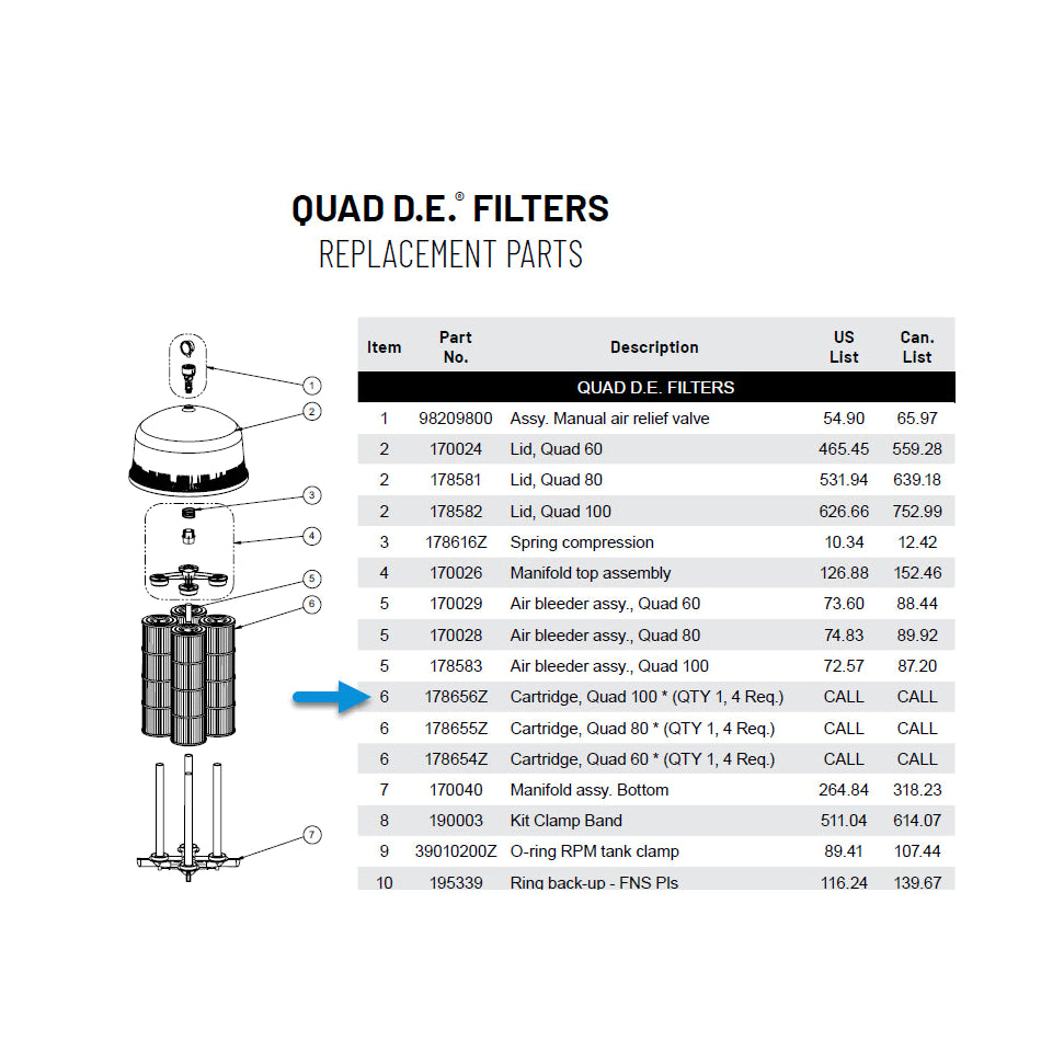 Diagram of Quad D.E. filter replacement parts displaying numbered components with a parts list and prices in US and Canadian dollars