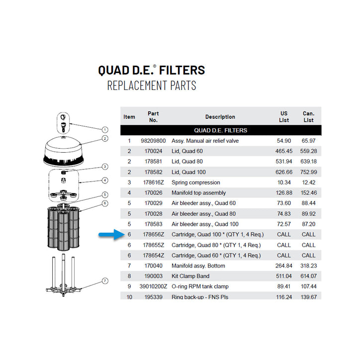 Diagram of Quad D.E. filter replacement parts displaying numbered components with a parts list and prices in US and Canadian dollars