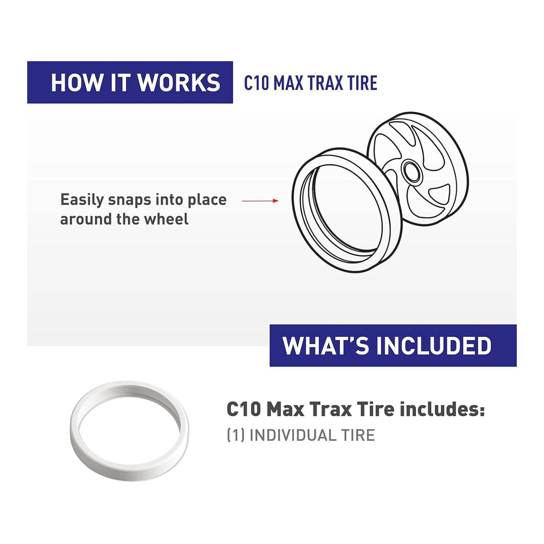diagram showing a circular tire snapped into place around a wheel with an individual white tire displayed