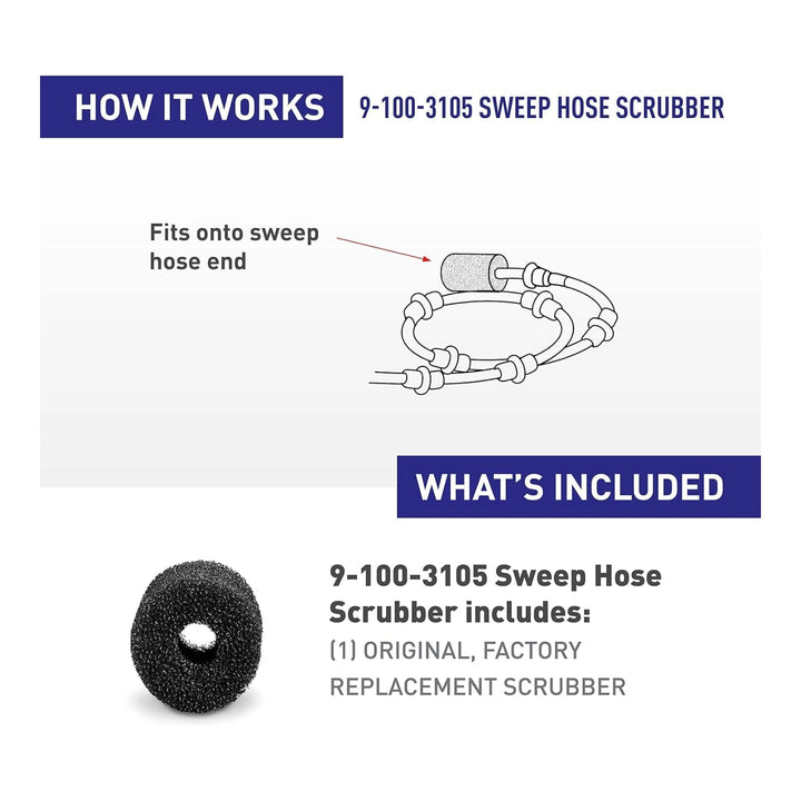 Black circular foam scrubber with central hole designed to fit onto end of sweep hose for cleaning purposes