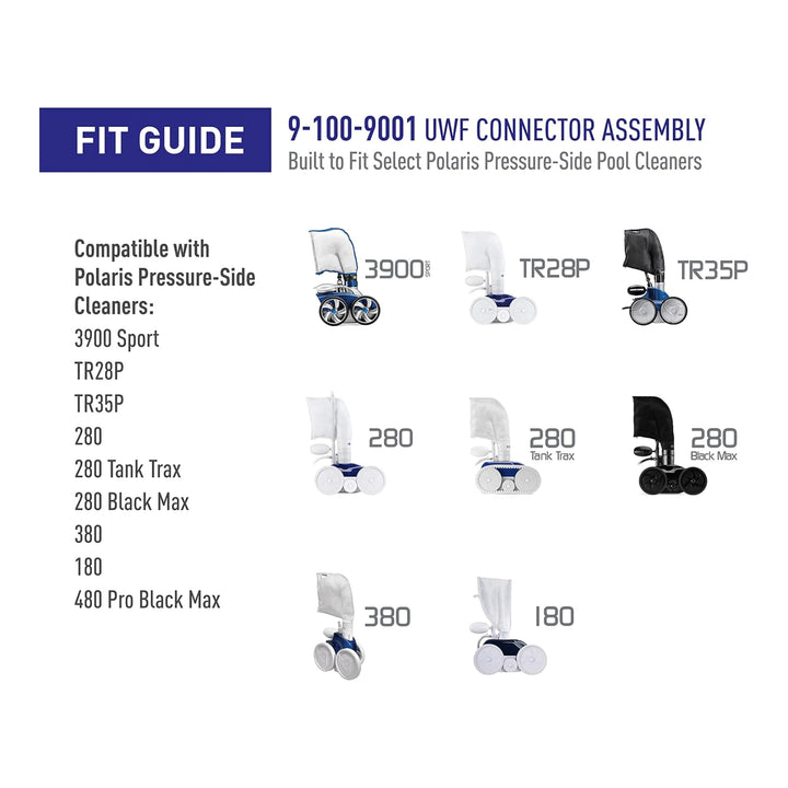 diagram showing different Polaris pressure-side pool cleaners including models 3900, TR28P, TR35P, 280, 280 Tank Trax, 280 Black Max, 380, 180, and 480 Pro Black Max