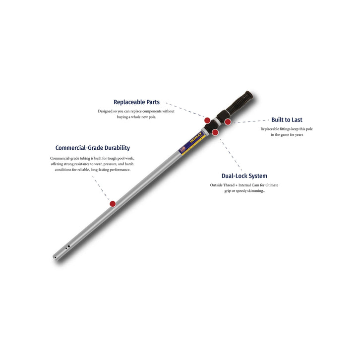 Skimlite Dually 6&