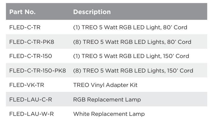 SR Smith 12VAC, 5 Watt Complete, Single Lamp with 150 ft cord | FLED-C-TR-150