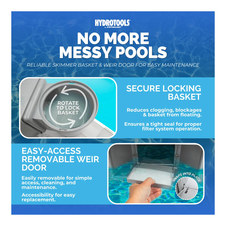 Swimline ABS Standard Thru-Wall Skimmer, Square, White | 8940