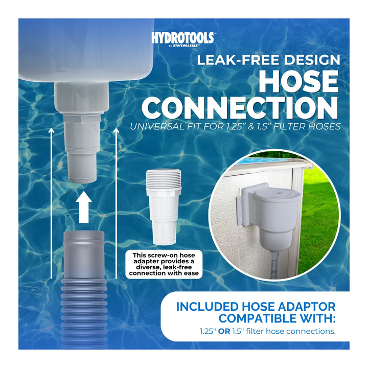 Swimline ABS Standard Thru-Wall Skimmer, Square, White | 8940