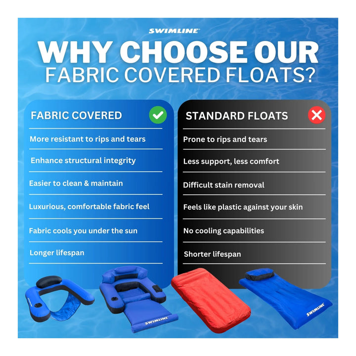 Swimline Fabric Covered U-Seat Pool Float with Mesh Sling Seat &amp; Cupholder | 90465