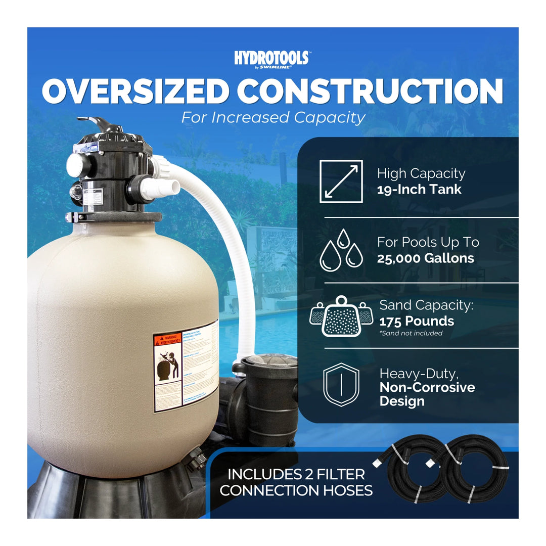 Swimline HydroTools 19" Complete Pool 1 HP Pump &amp; Tank Sand Filter System | 71915
