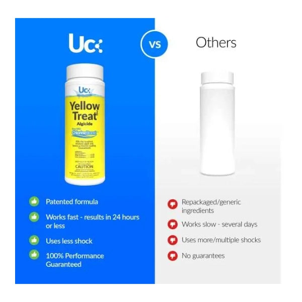United Chemical Yellow Treat 2, 2 lb | YT2-C12